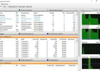 Ressouren-Monitor Verbrauch für Browser Spartan