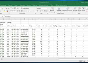 Windows 10 - Firewall Protokollierung mit Excel auswerten