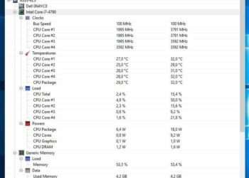 Der Open Hardware Explorer - Anzeige der unterschiedlichen Werte