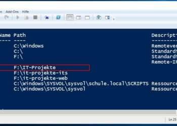 Mit Hilfe Der Windows PowerShell Eine Neue Dateifreigabe Anlegen Alle Freigabe Auflisten