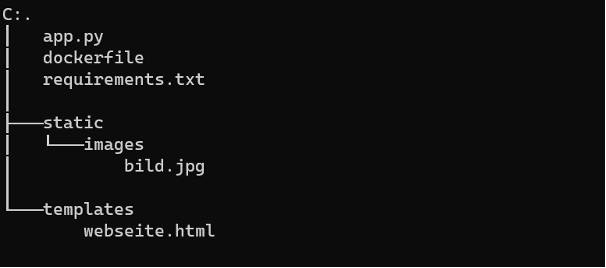 So erstellt man ein Dockerfile 15 DraggedImage